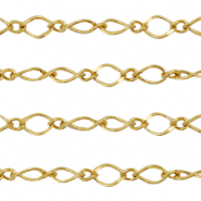 Componenti in acciaio inossidabile catena a rol&ograve; ovale anchor cable links oro