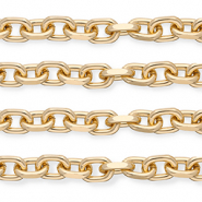 Componenti in alluminio catena a rol&ograve; anchor oro